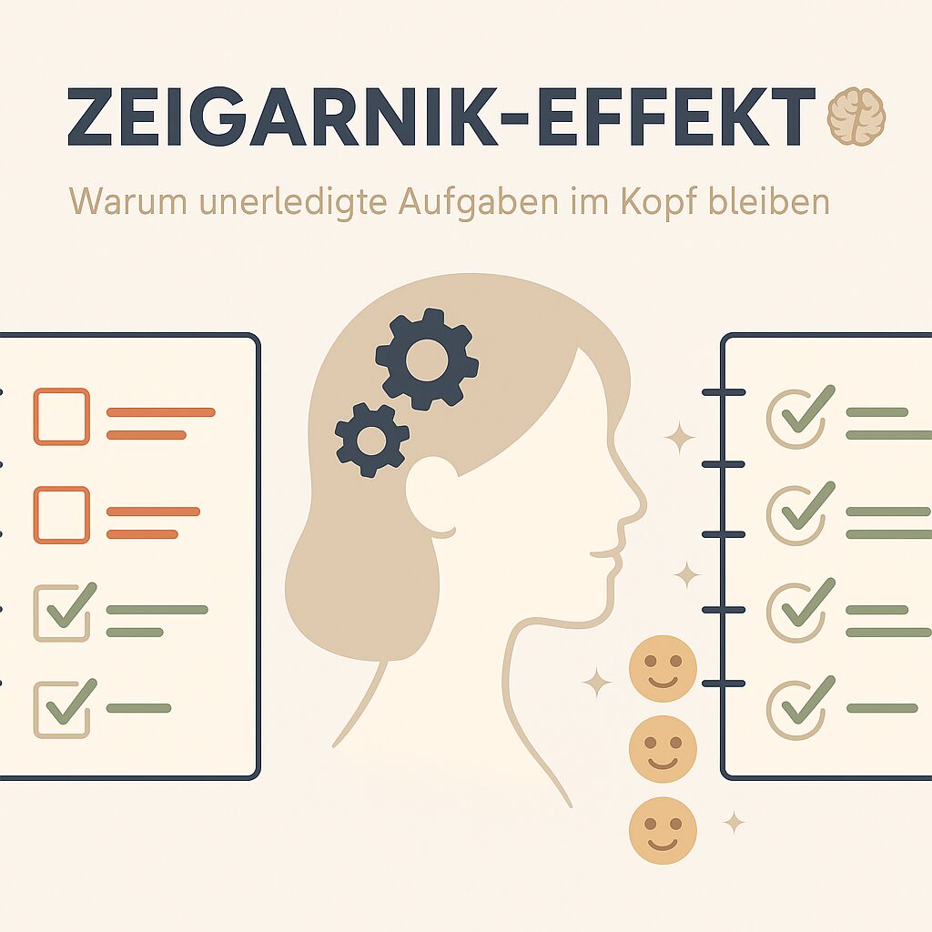 Infografik zum Zeigarnik-Effekt: Ein Kopf-Symbol zeigt offene und erledigte Aufgaben. Links eine unvollständige ToDo-Liste, rechts eine abgehakte Liste. Darstellung erklärt, warum unerledigte Aufgaben im Kopf aktiv bleiben.